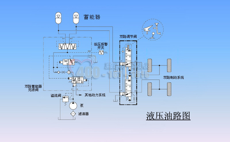 液壓夯實機液壓系統